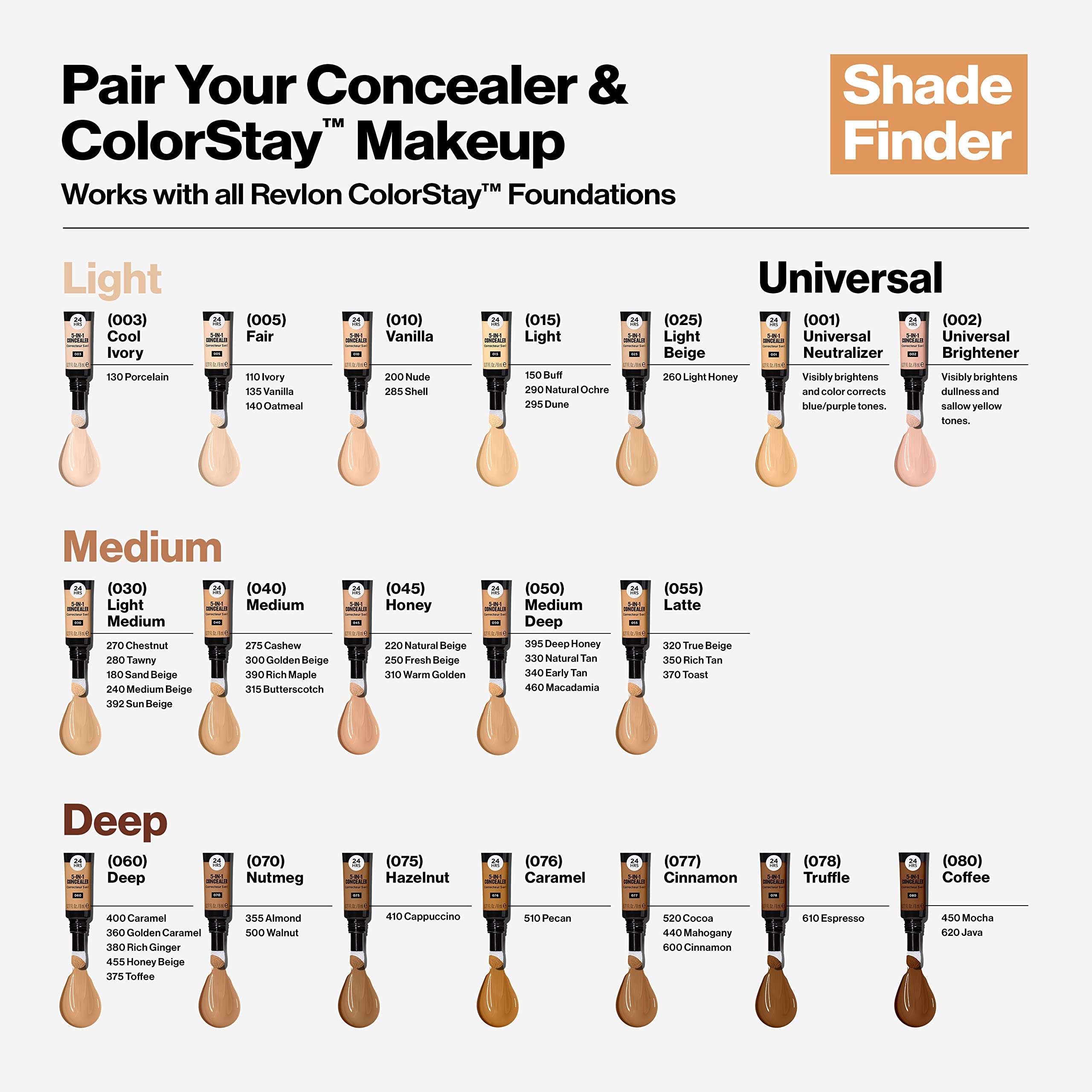 Revlon ColorStay Skin Awaken concealer 045 Honey swatch demonstrates shade accuracy.