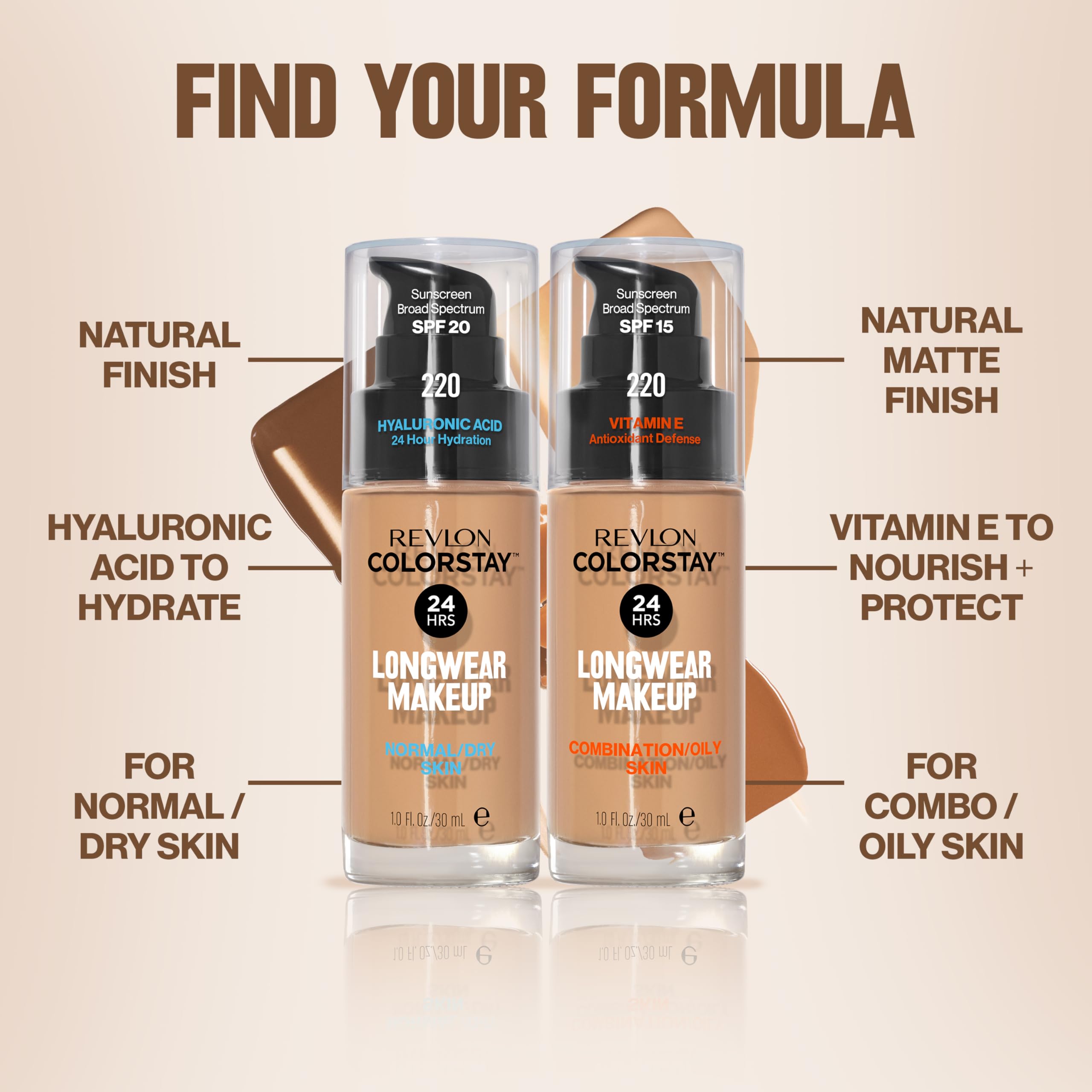 Revlon ColorStay Vitamin E SPF 15 bottle communicates nourishment and sun protection.