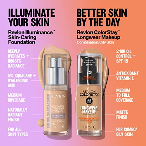 Revlon Illuminance foundation swatch on cheek shows healthy radiance.