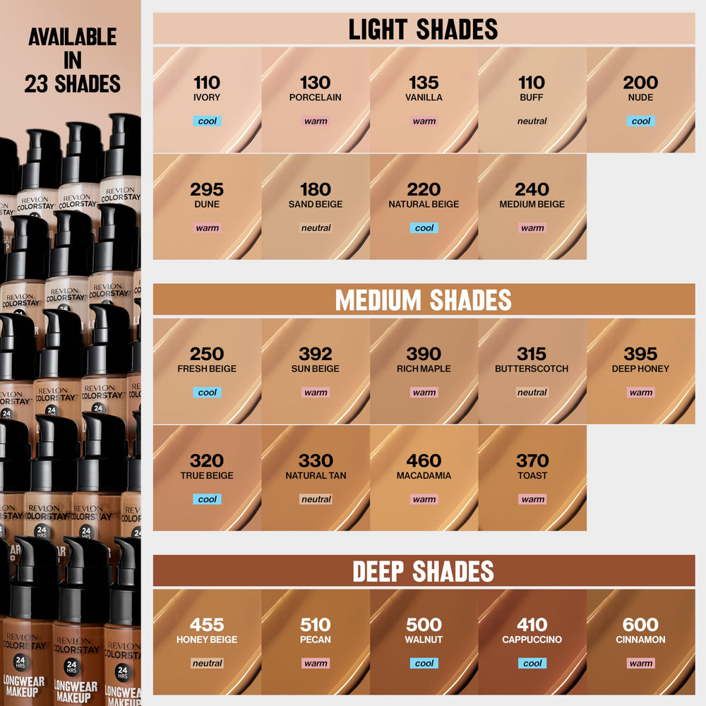 Revlon liquid foundation on skin giving a subtle, natural glow