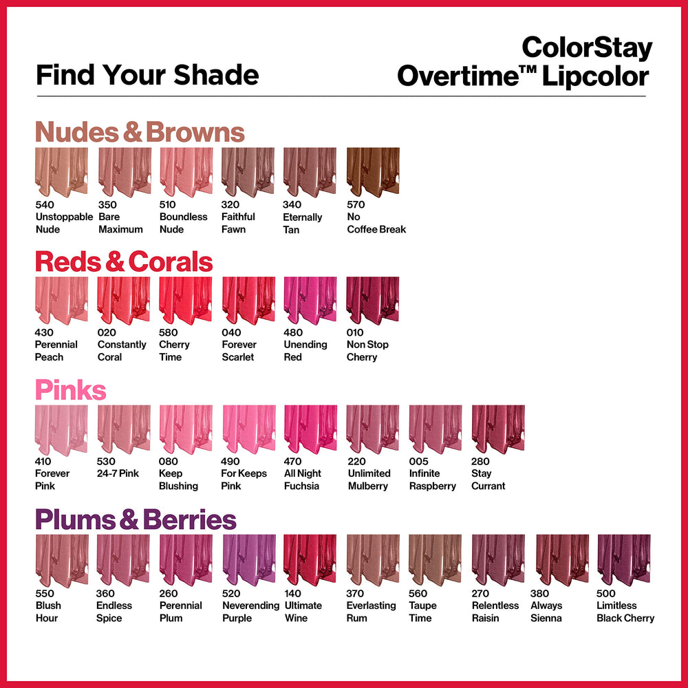 570 No Coffee Break shade swatch from Revlon overtime lip color