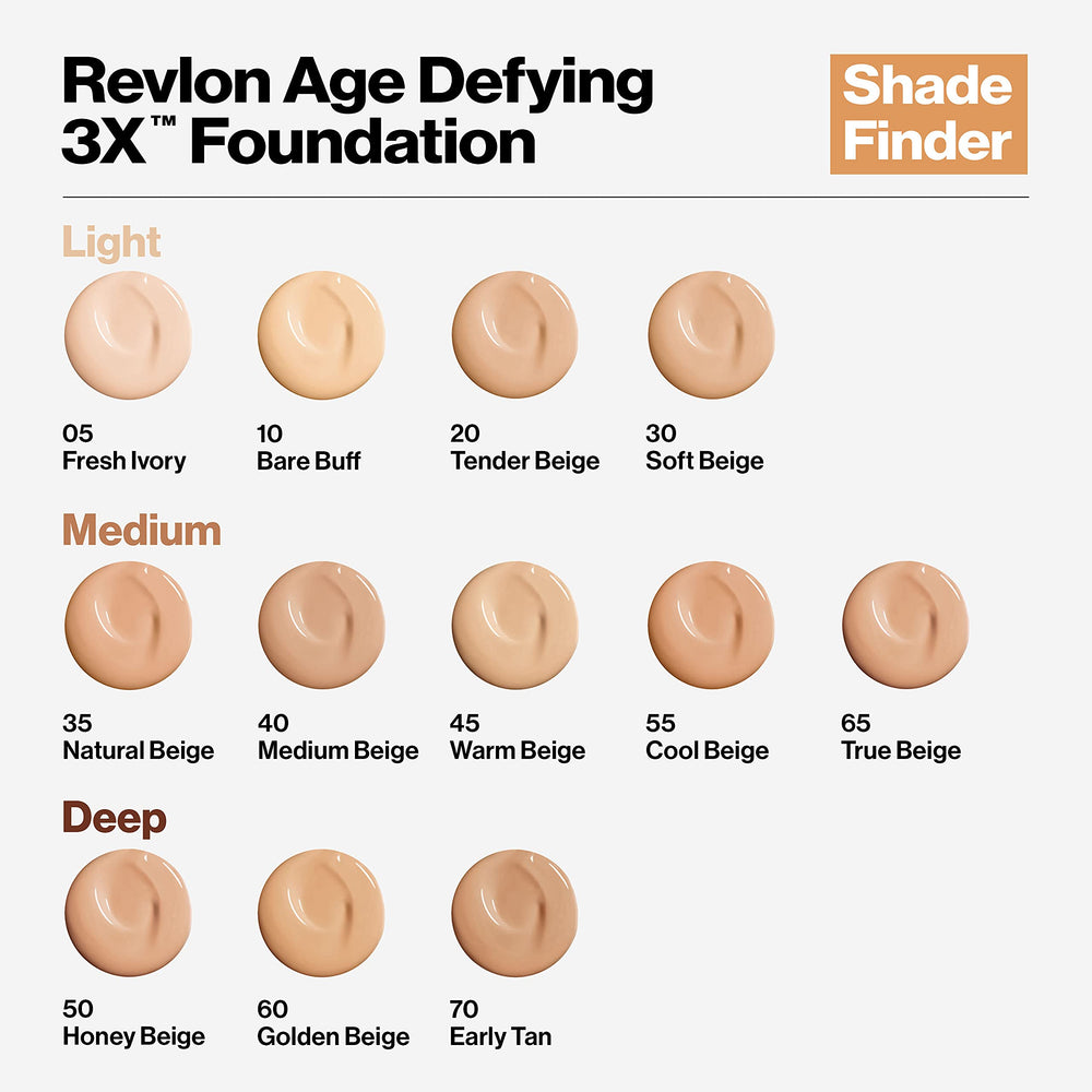 Revlon SPF 20 age-defying makeup provides skin protection and coverage.