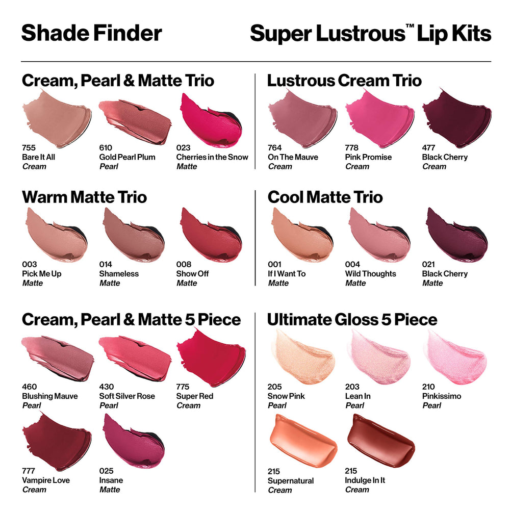 Revlon Super Lustrous 025 Insane matte finish swatch for sleek, long-wearing definition.