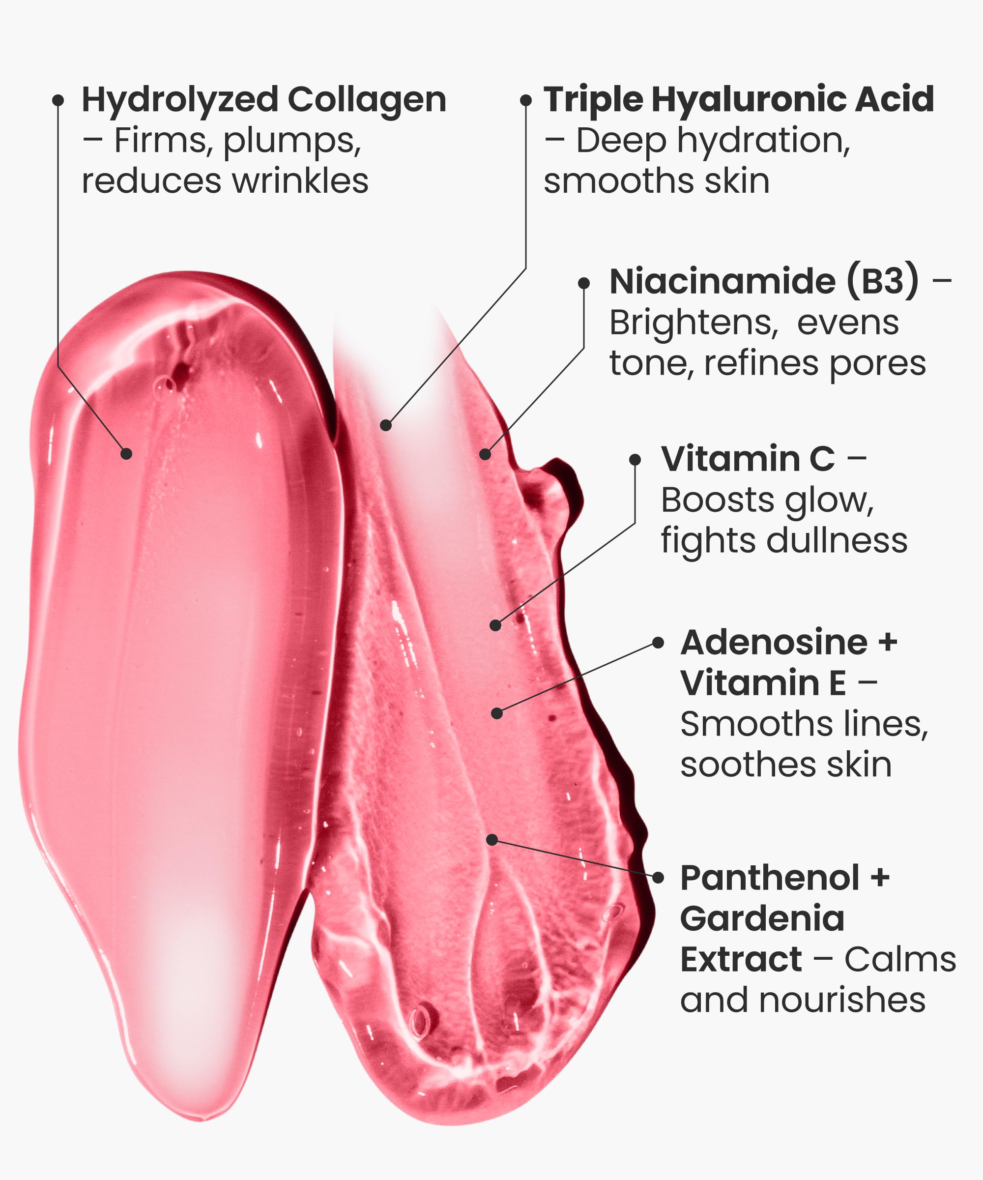 REVOMADIC REVO Collagen Jelly cross-section shows multi-layer hydration across skin