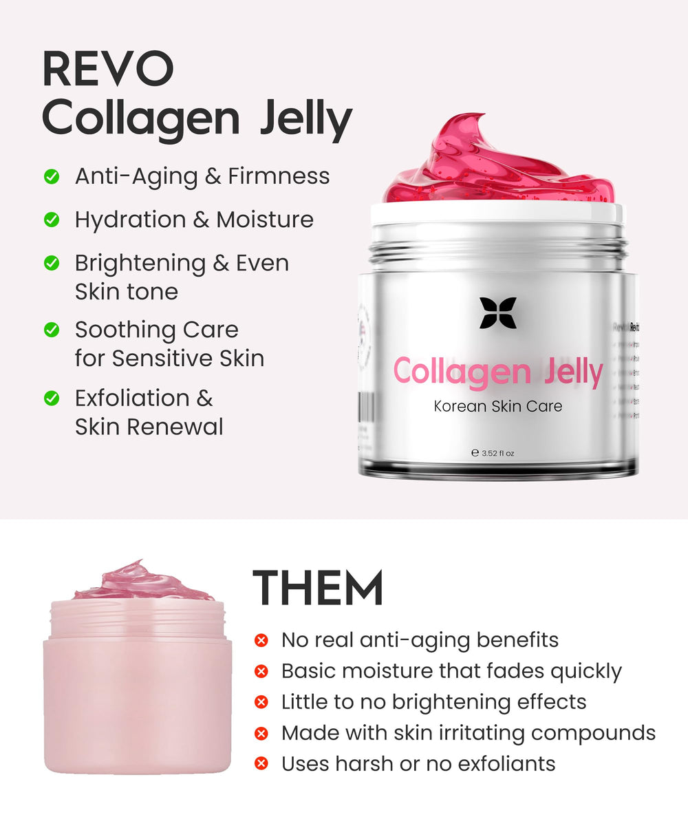 REVOMADIC REVO Collagen Jelly texture provides quick absorption for dewy glow