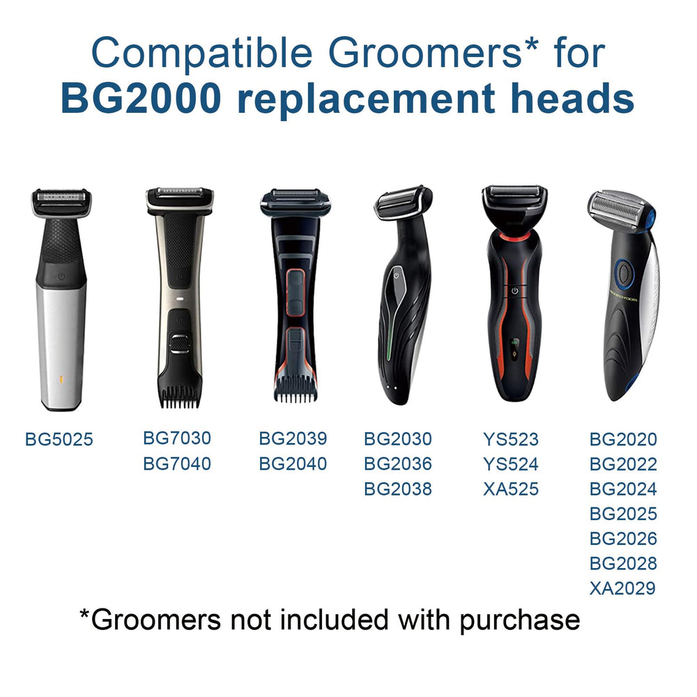 RF RollingFit BG5000 replacement heads pack highlighting value and quick replacement sessions