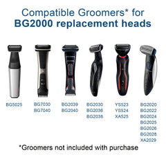 RF RollingFit BG5000 replacement heads pack highlighting value and quick replacement sessions
