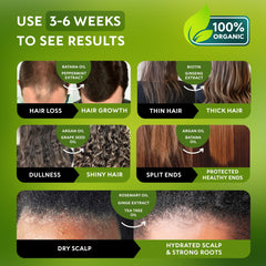 RICHGRAND Batana Oil Shampoo ingredients rosemary peppermint caffeine for scalp refresh