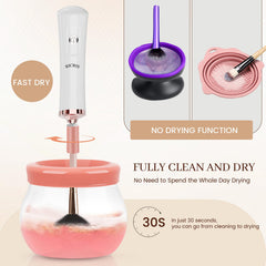 RICRIS easy three-step setup demonstrates attach pour rotate for simple use