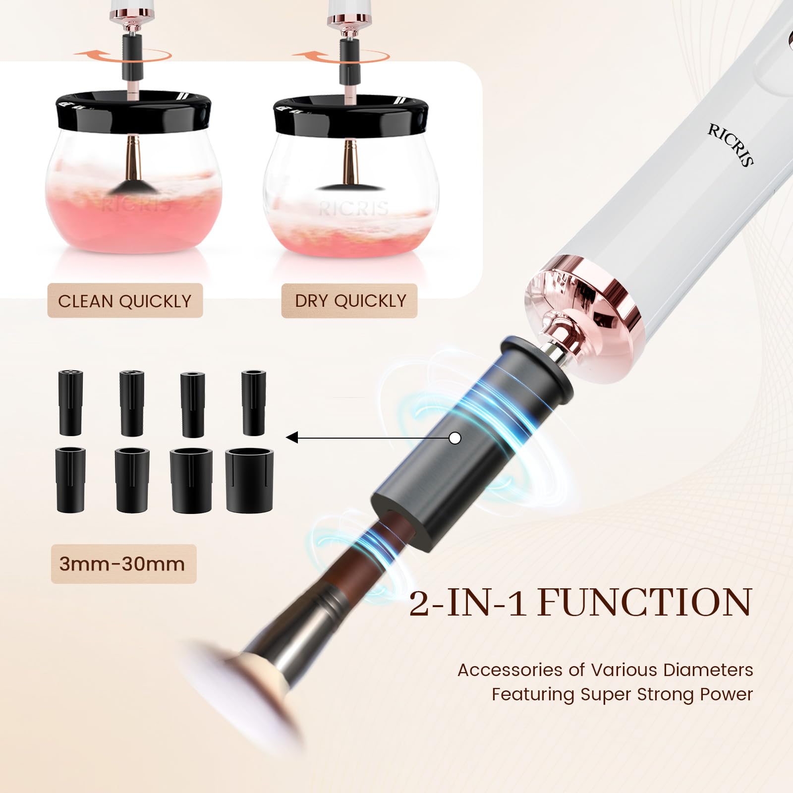 RICRIS connectors closeup highlights flexible silicone collars for various brush sizes.
