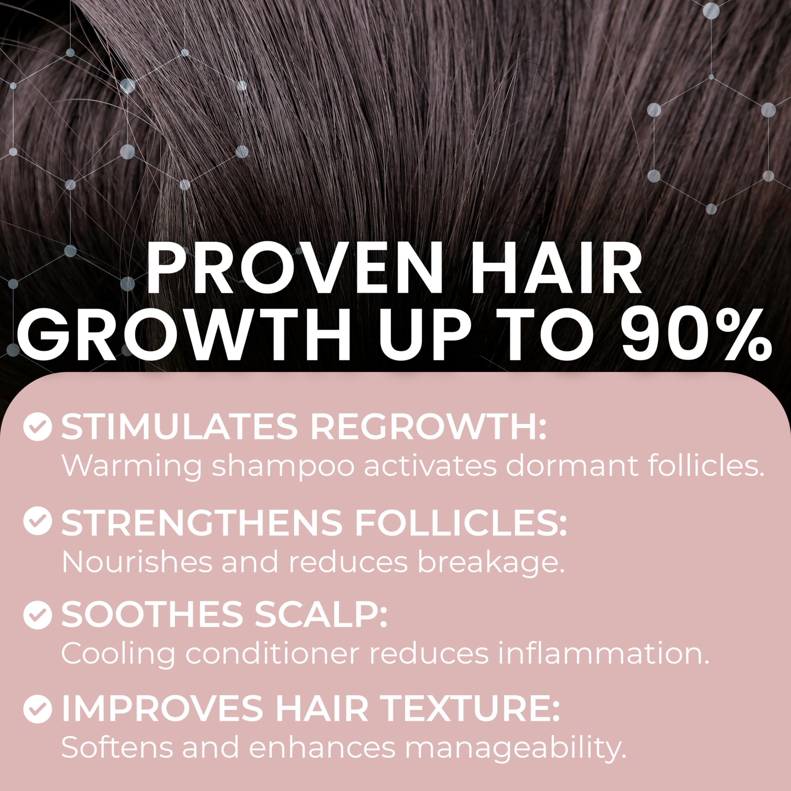 Rida Hair Growth scalp-soothing product visual emphasizes gentle care and reduced shedding.