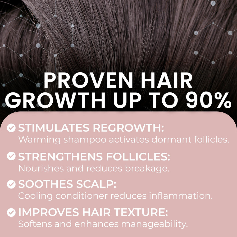 Rida Hair Growth scalp-soothing product visual emphasizes gentle care and reduced shedding.