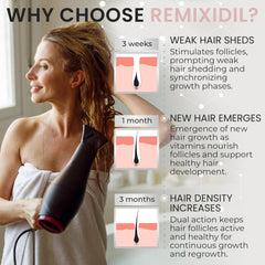 Rida Hair Growth Set box showcases salon-size kit for home use.