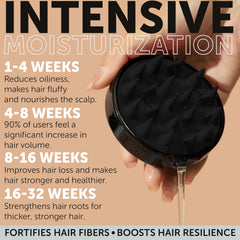 Rida Hair Hydrating Conditioner bottle delivers smooth moisture for damaged hair