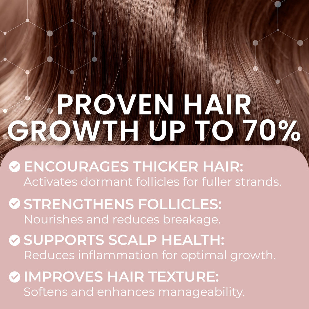Rida Minoxidil foam quickly absorbs on scalp with no fragrance.