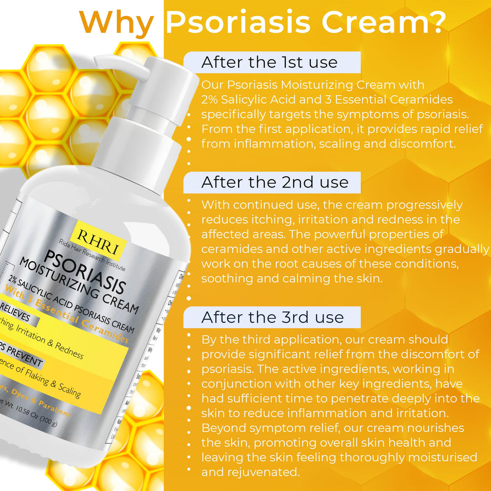 Rida Hair Psoriasis Cream face and body usage supports gentle, everyday care