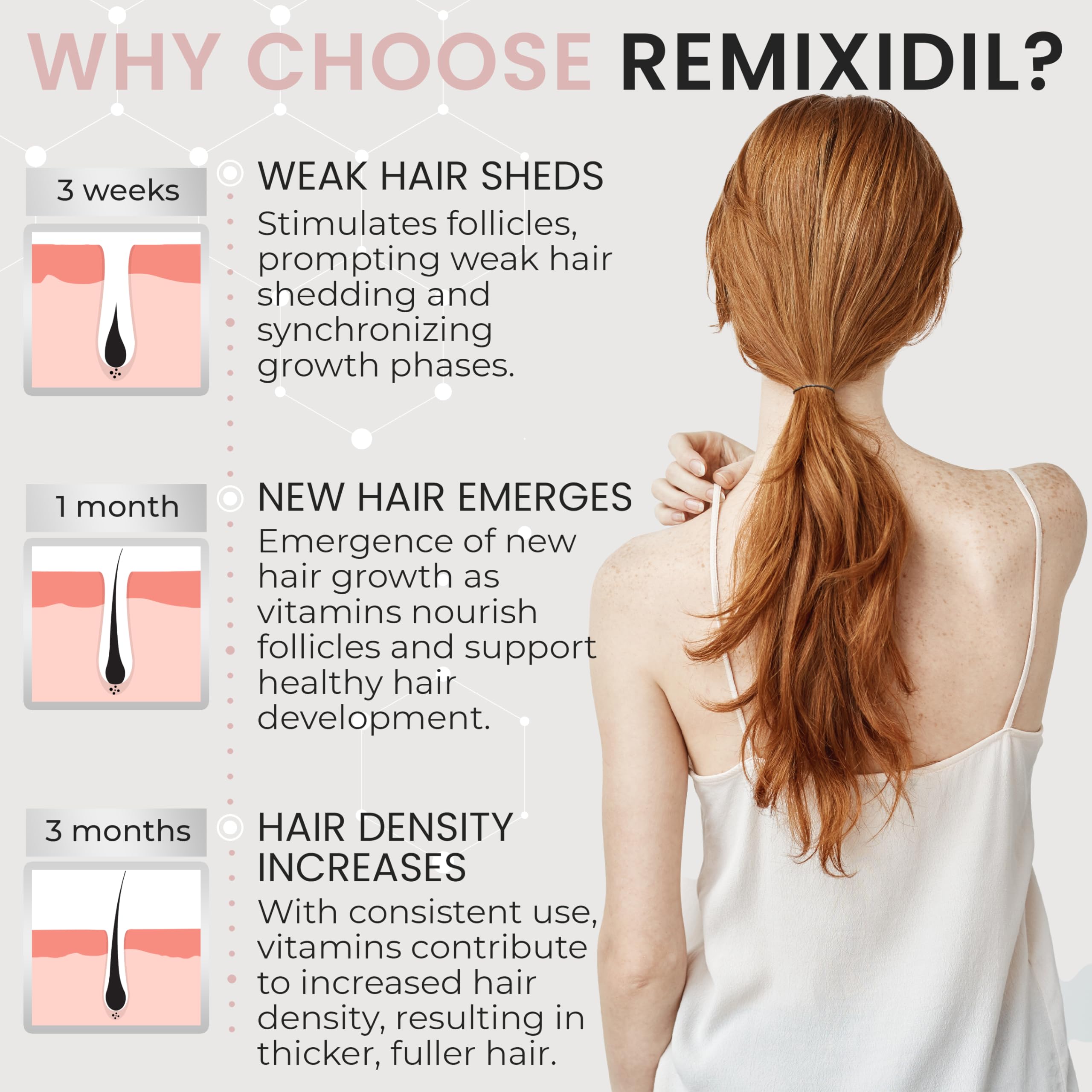 Rida Hair Research Institute capsules close-up highlighting breakage-reducing formula.