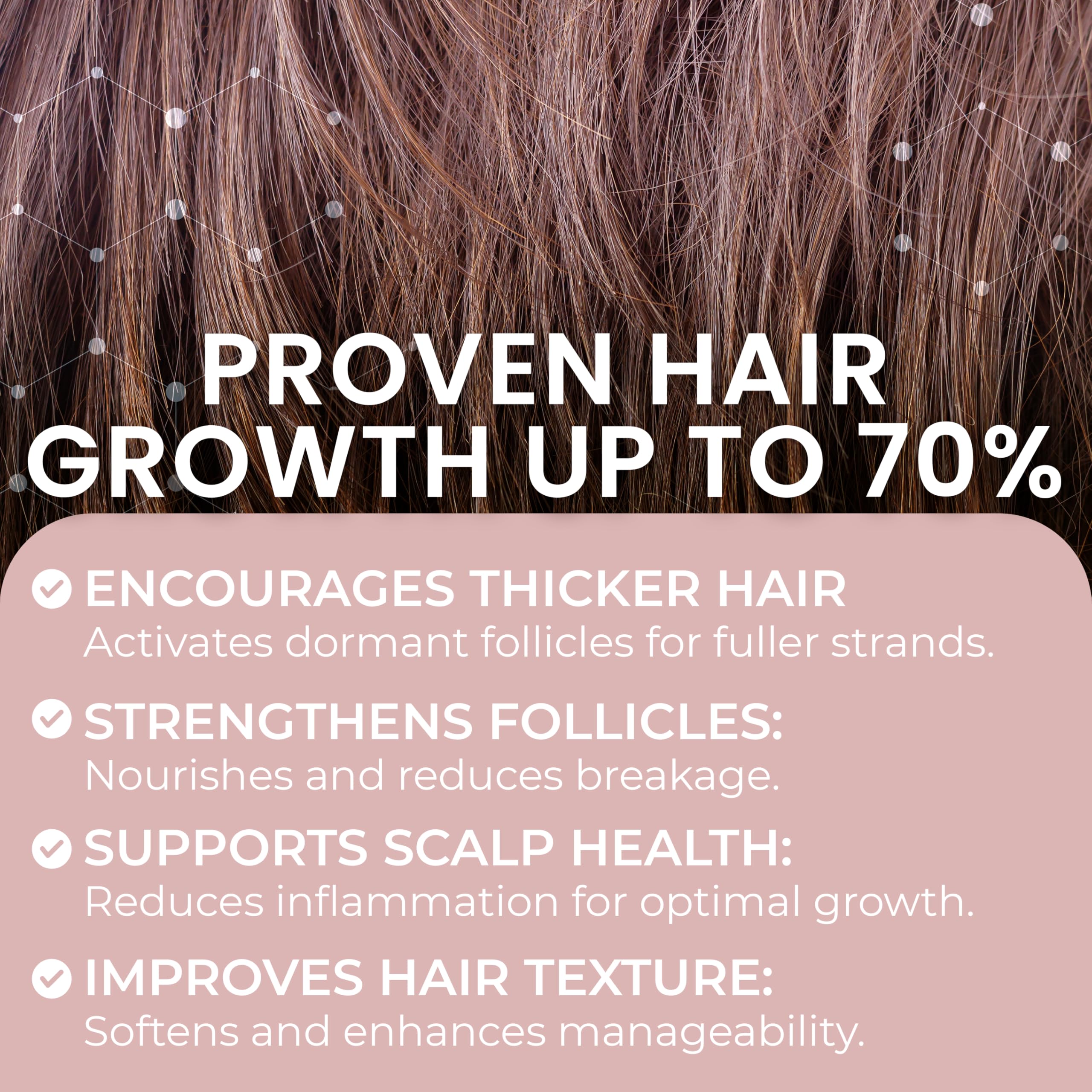 Rida Hair Research Institute growth timeline beside bottle suggesting gradual results.