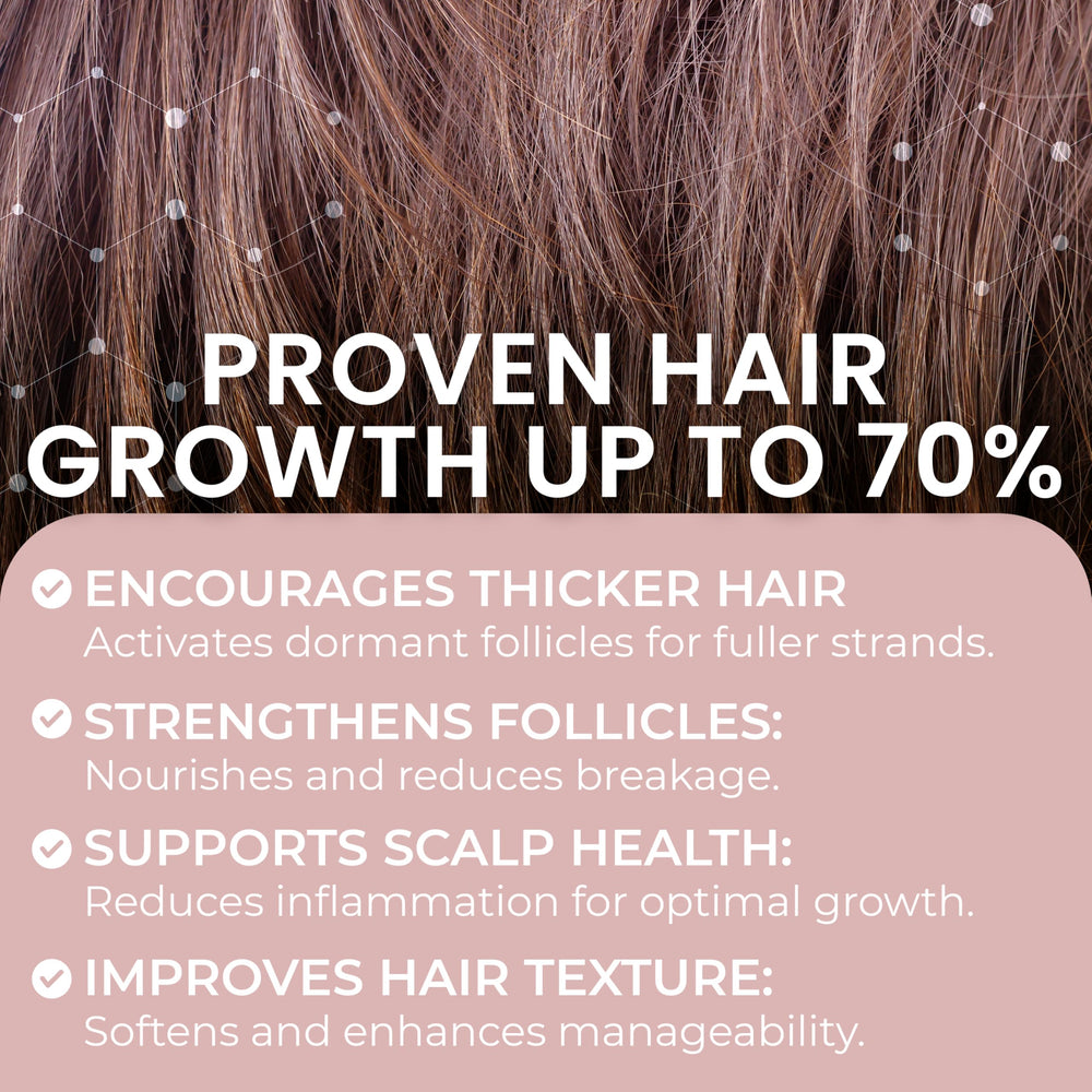 Rida Hair Research Institute growth timeline beside bottle suggesting gradual results.