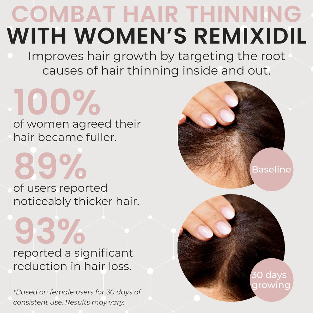 Rida Hair Research Institute scalp health visual showing nourishing root environment.