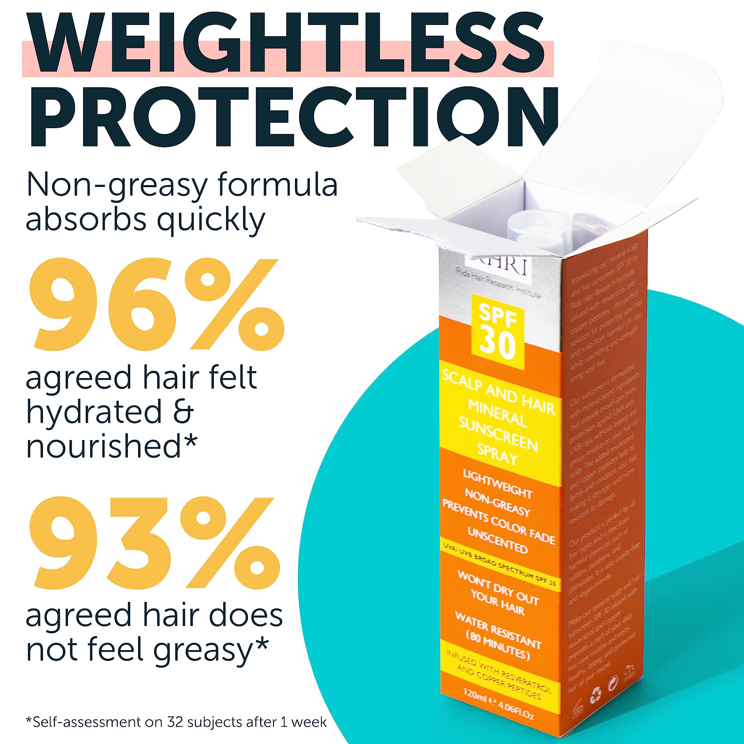 Rida Hair travel-size SPF30 protection is ideal for beach days and on-the-go.