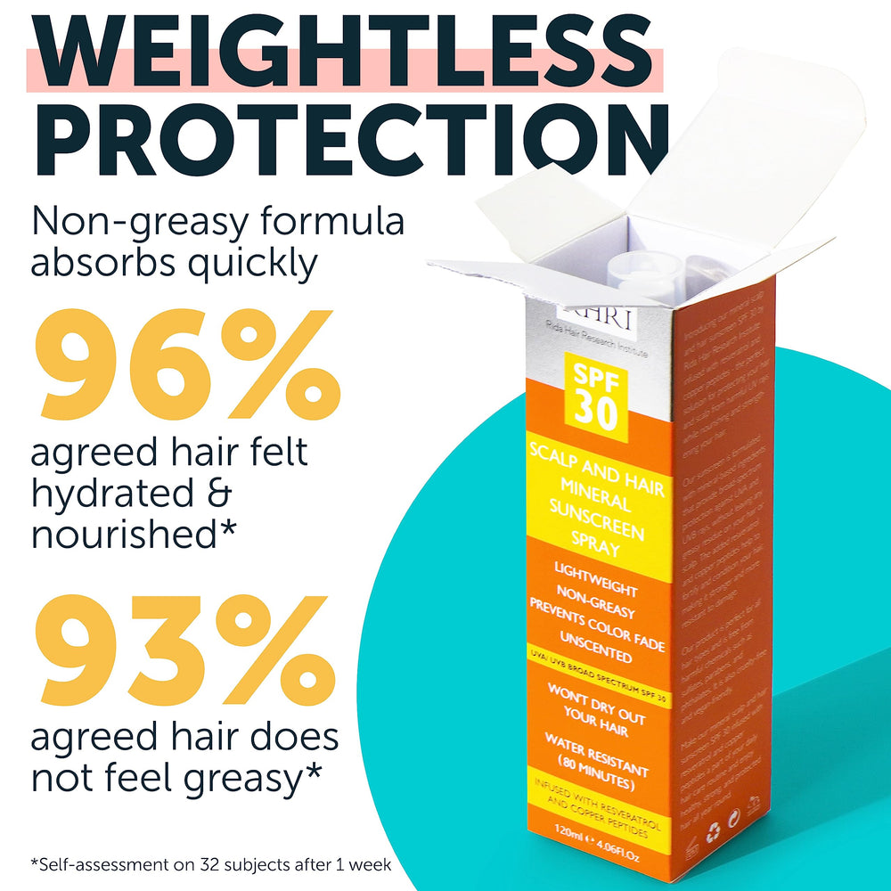 Rida Hair travel-size SPF30 protection is ideal for beach days and on-the-go.