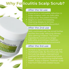Rida Hair Scalp Scrub tea tree oil drops soothe irritation and purify scalp.