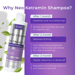 Rida Hair anti-fungal shampoo label highlights mineral complex and salicylic acid.