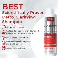 Rida Hair Research Institute Detox Shampoo bottle pour captures easy application for daily use