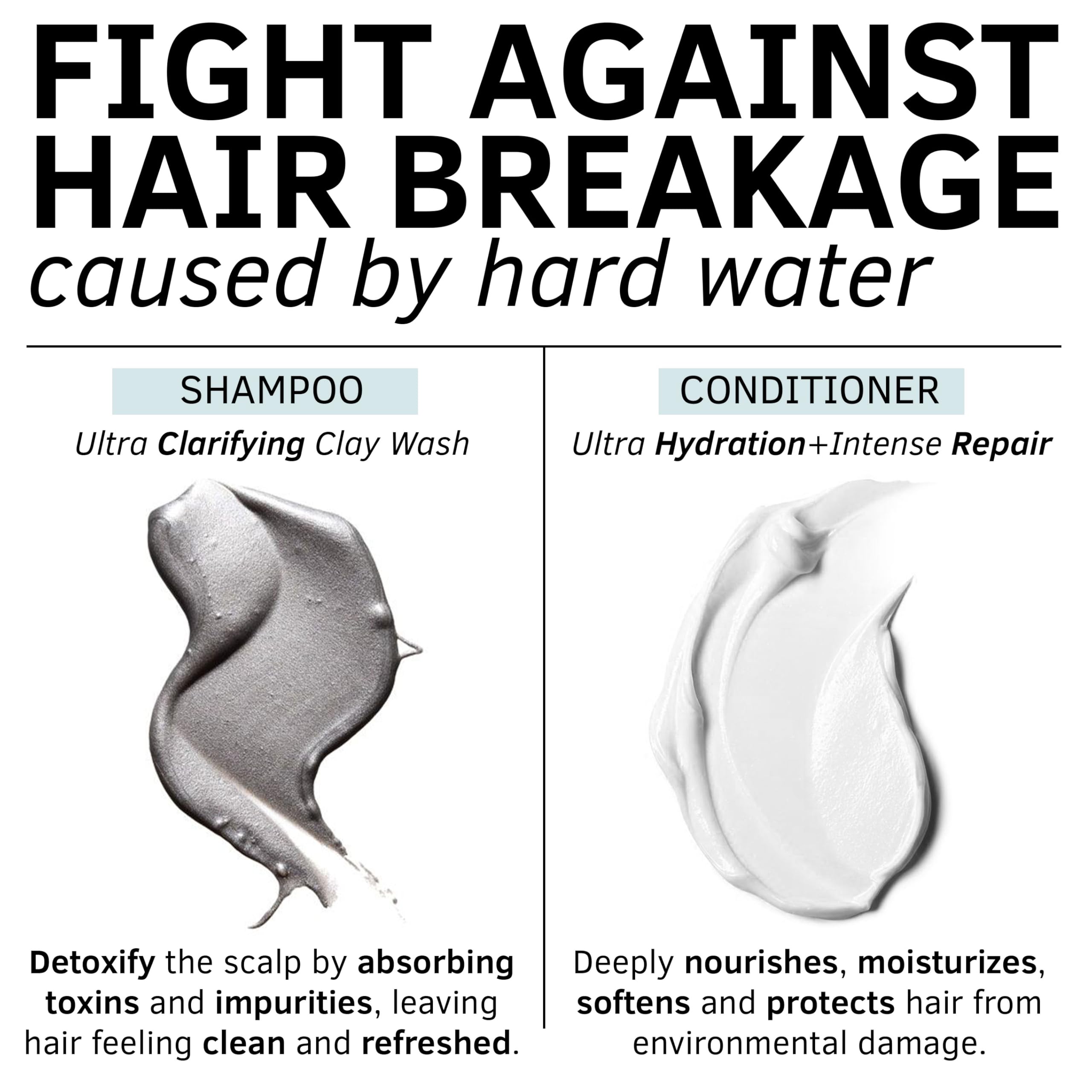 Rida Hair Research Institute hard water shampoo with volcanic ash detox clarifying mineral buildup.