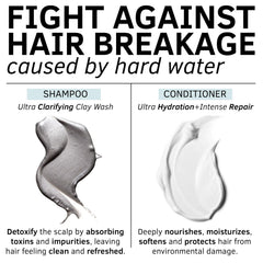 Rida Hair Research Institute hard water shampoo with volcanic ash detox clarifying mineral buildup.