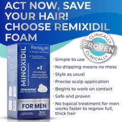Rida Hair Remixidil foam dispensing mechanism for clean daily use