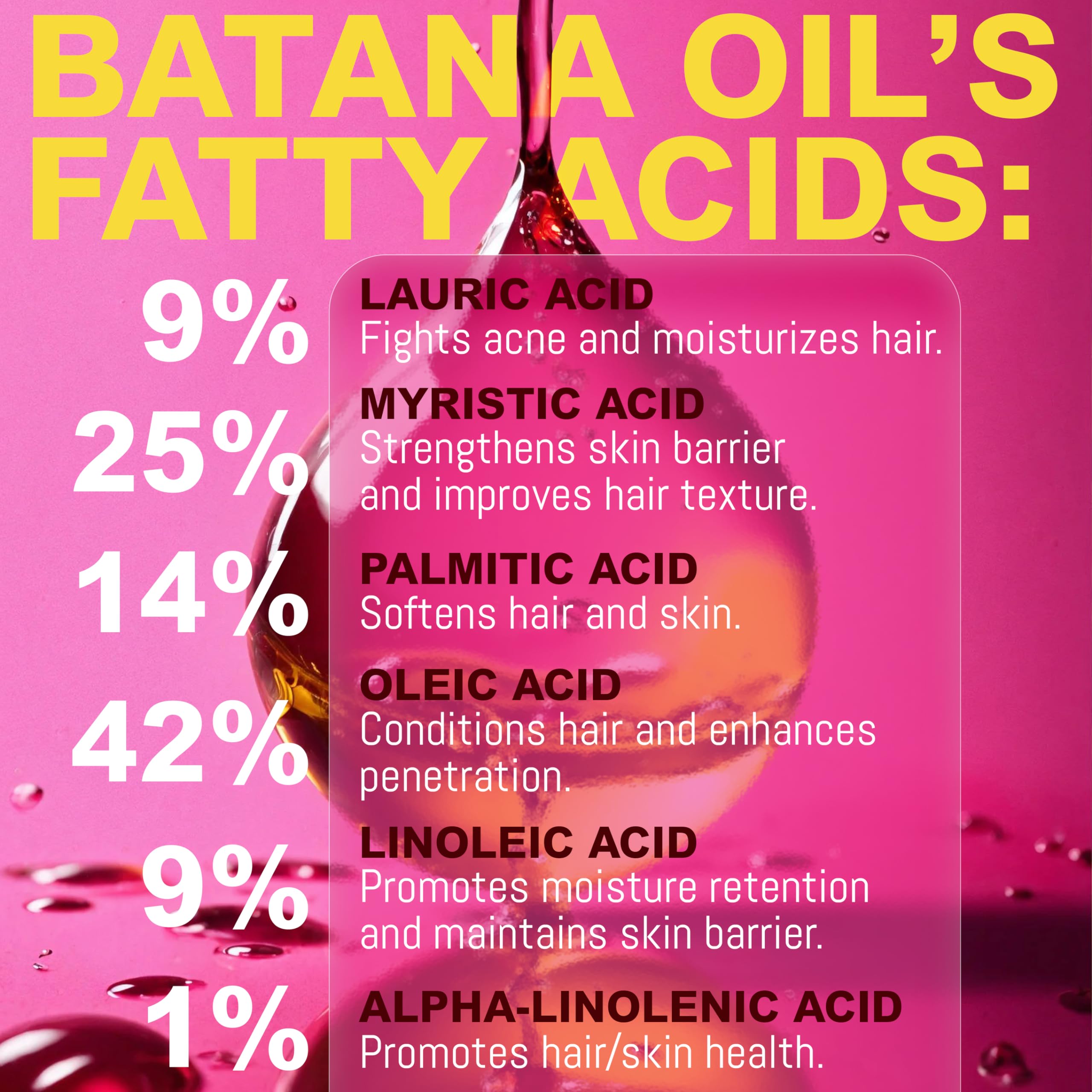 Rida Hair Research Institute Batana oil after-use glow emphasizes shine and softness in natural waves