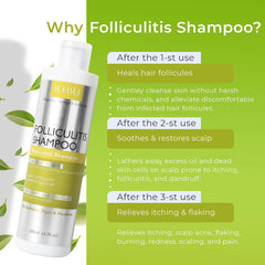 Rida Hair Research Institute Folliculitis natural formula highlighting herbal-derived ingredients