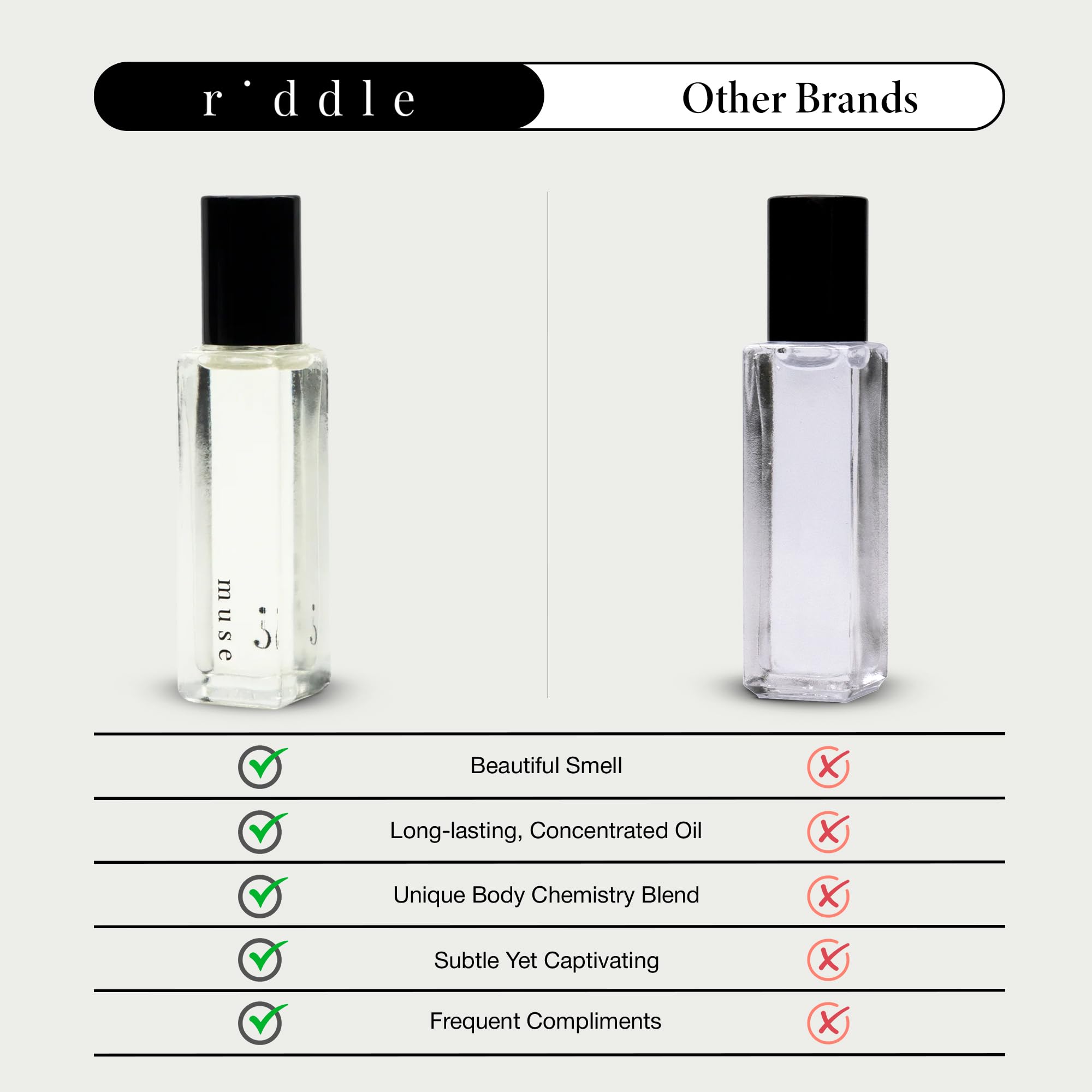 Riddle Oil Muse Roll-On USA-made symbol signals premium, chemical-free composition