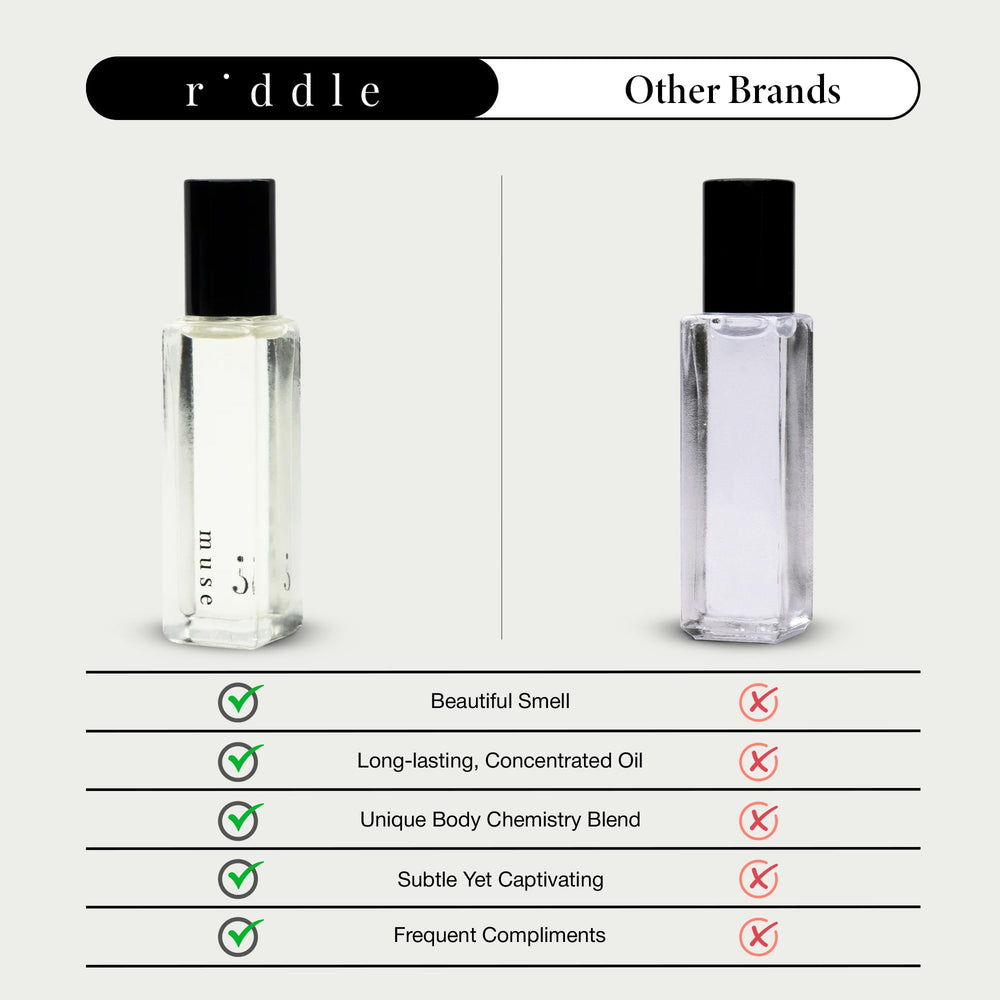 Riddle Oil Muse Roll-On USA-made symbol signals premium, chemical-free composition