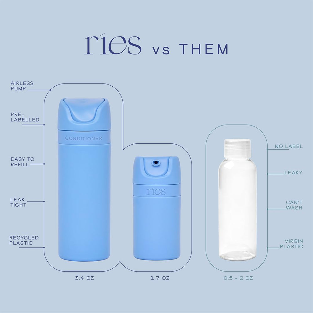 RIES dishwasher-safe blue bottle—easy cleaning for repeated use after trips.