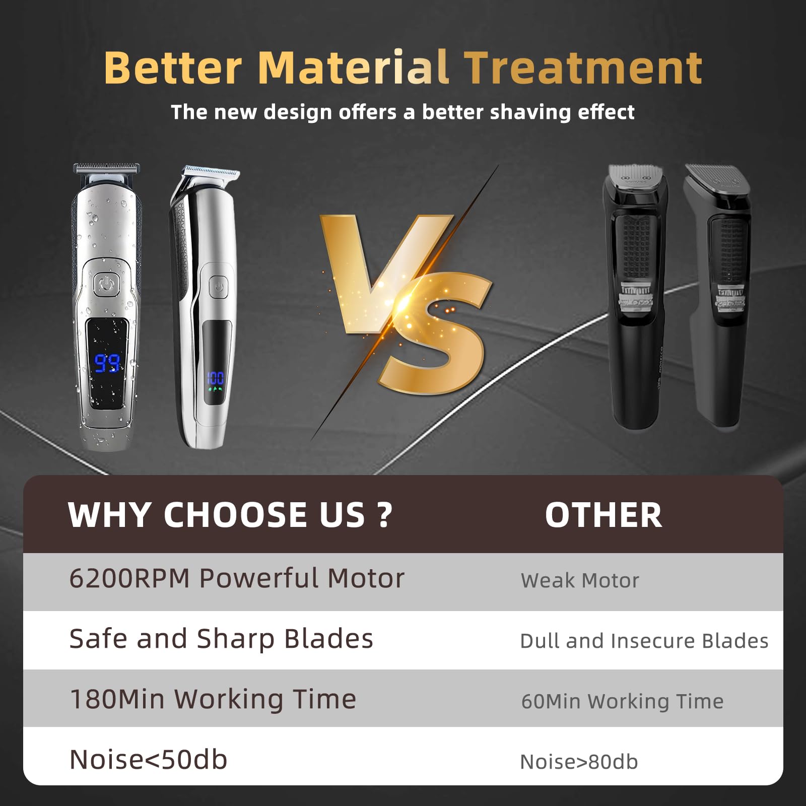 ritarga T-Blade closeup demonstrates smooth, snag-free cutting for beard, nose hair, and more.