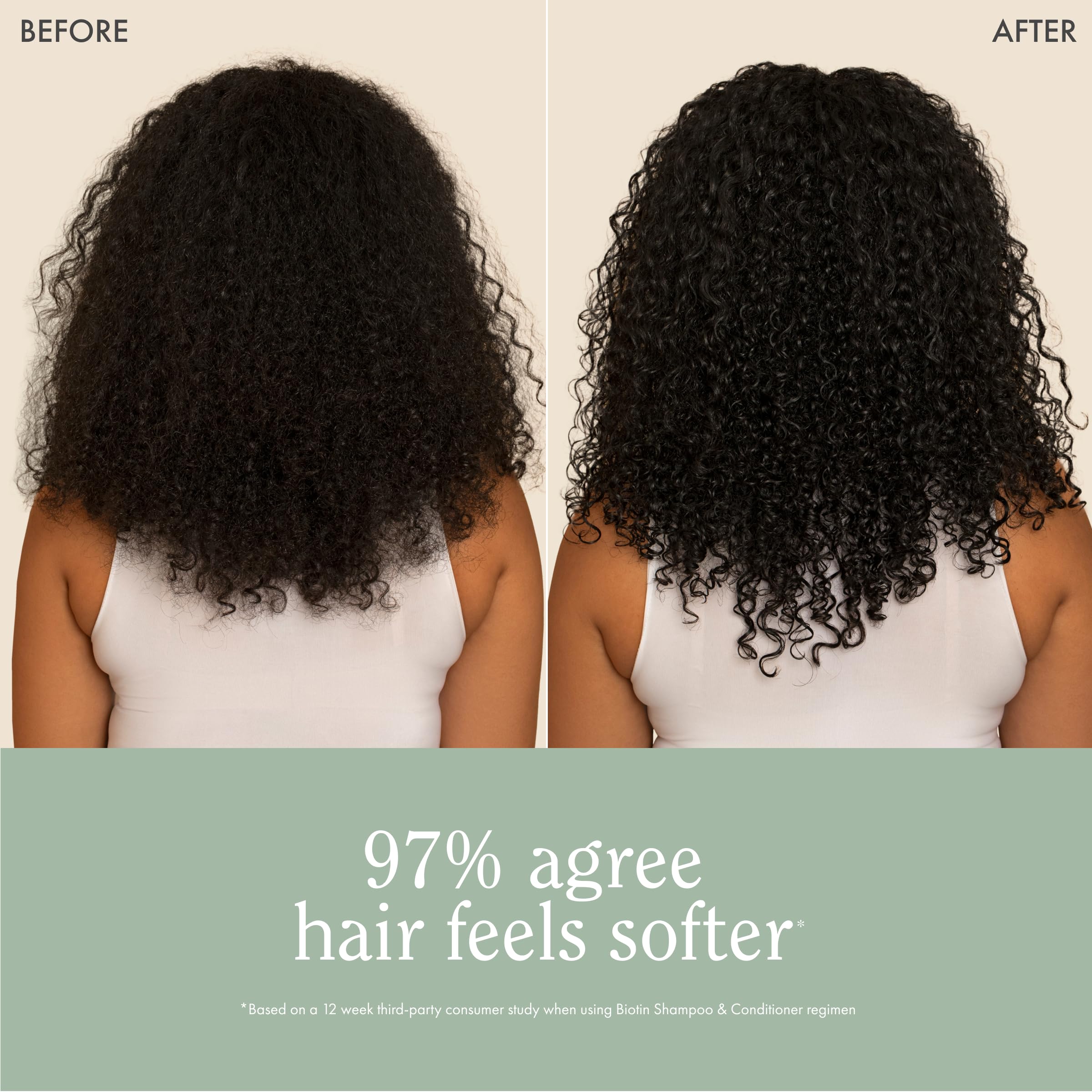Rizos Curls Biotin Shampoo vegan cruelty-free label on bottle, clean beauty in use