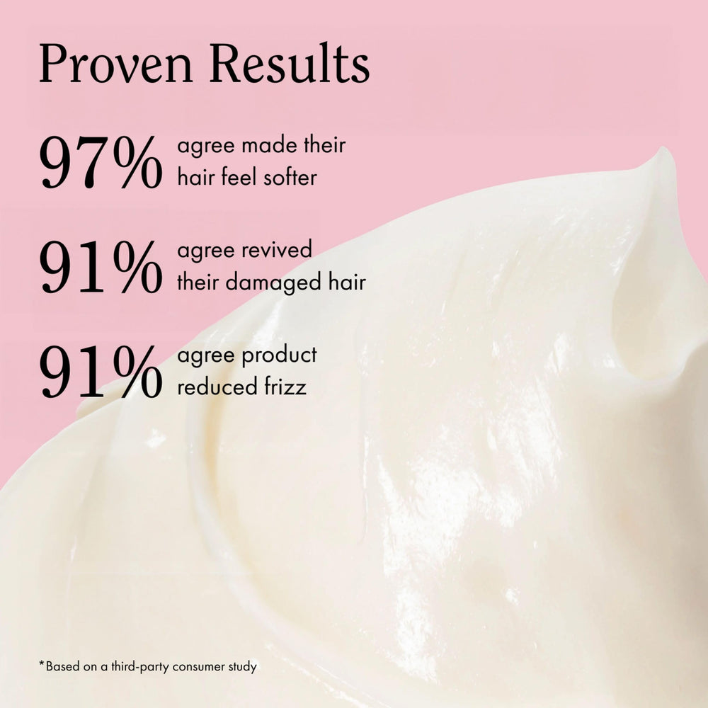 Rizos Curls Vitamin C Hair Repair Mask dispenser close-up shows even coverage.