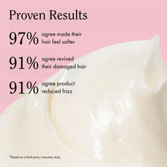 Rizos Curls Vitamin C Hair Repair Mask dispenser close-up shows even coverage.
