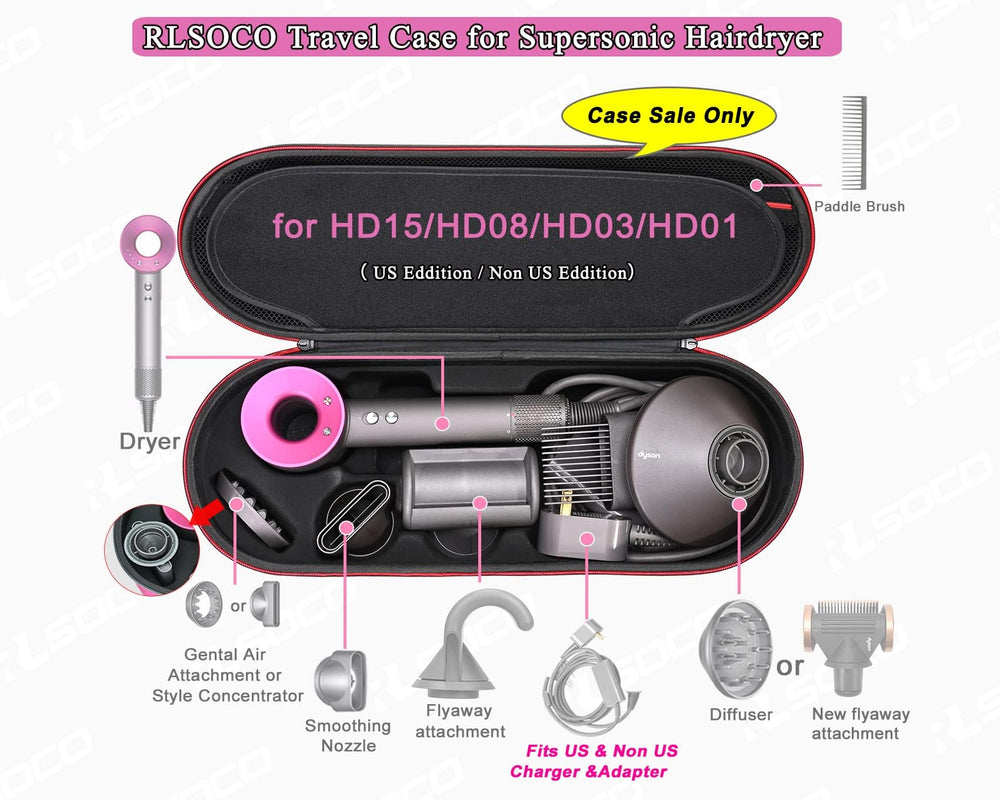 RLSOCO Dyson Supersonic case interior slots organize dryer parts neatly