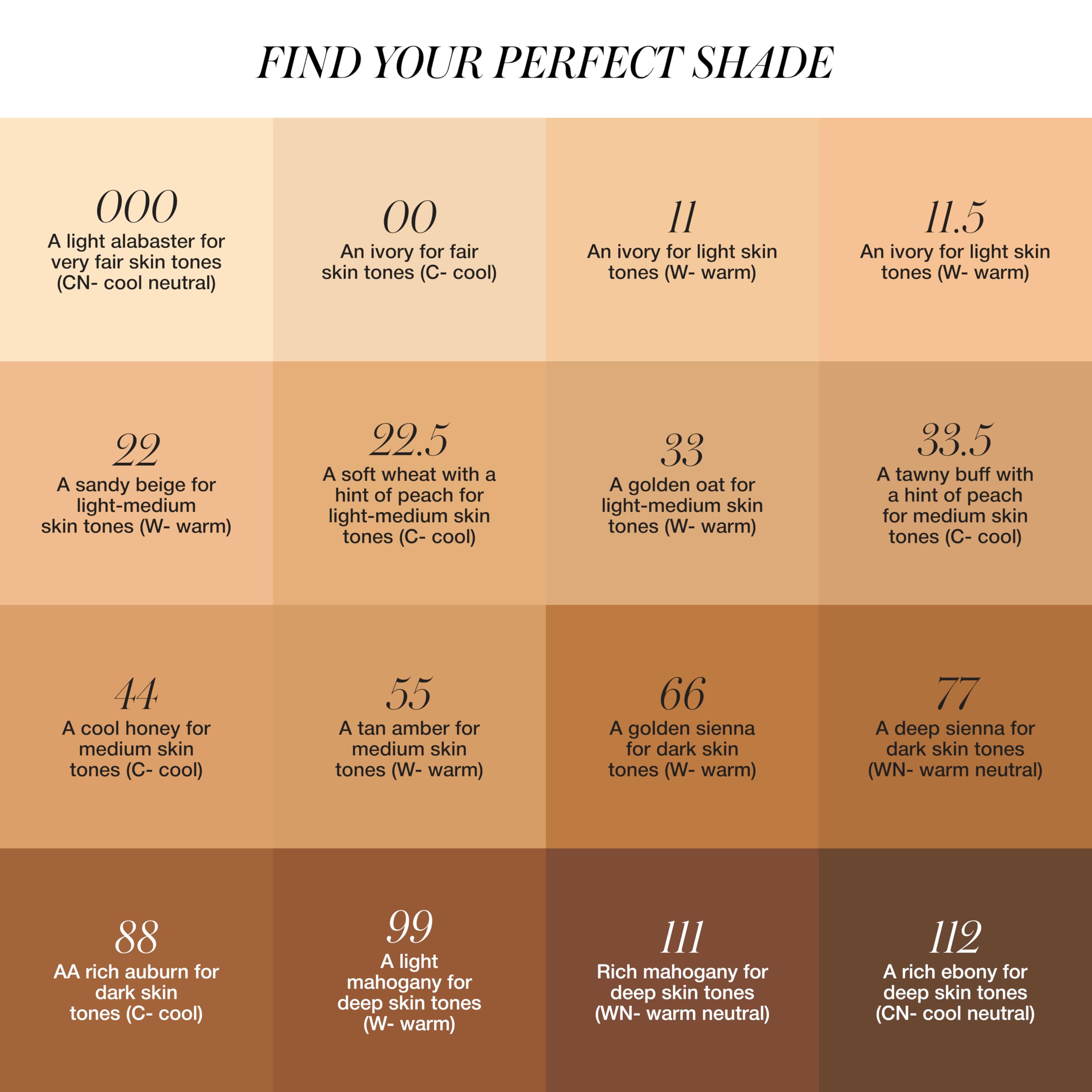 RMS Beauty Un Cover-Up Concealer No.22 long wear test demonstrates durability.