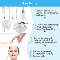 Roayikr wand use instruction image illustrating setup and safety reminders.