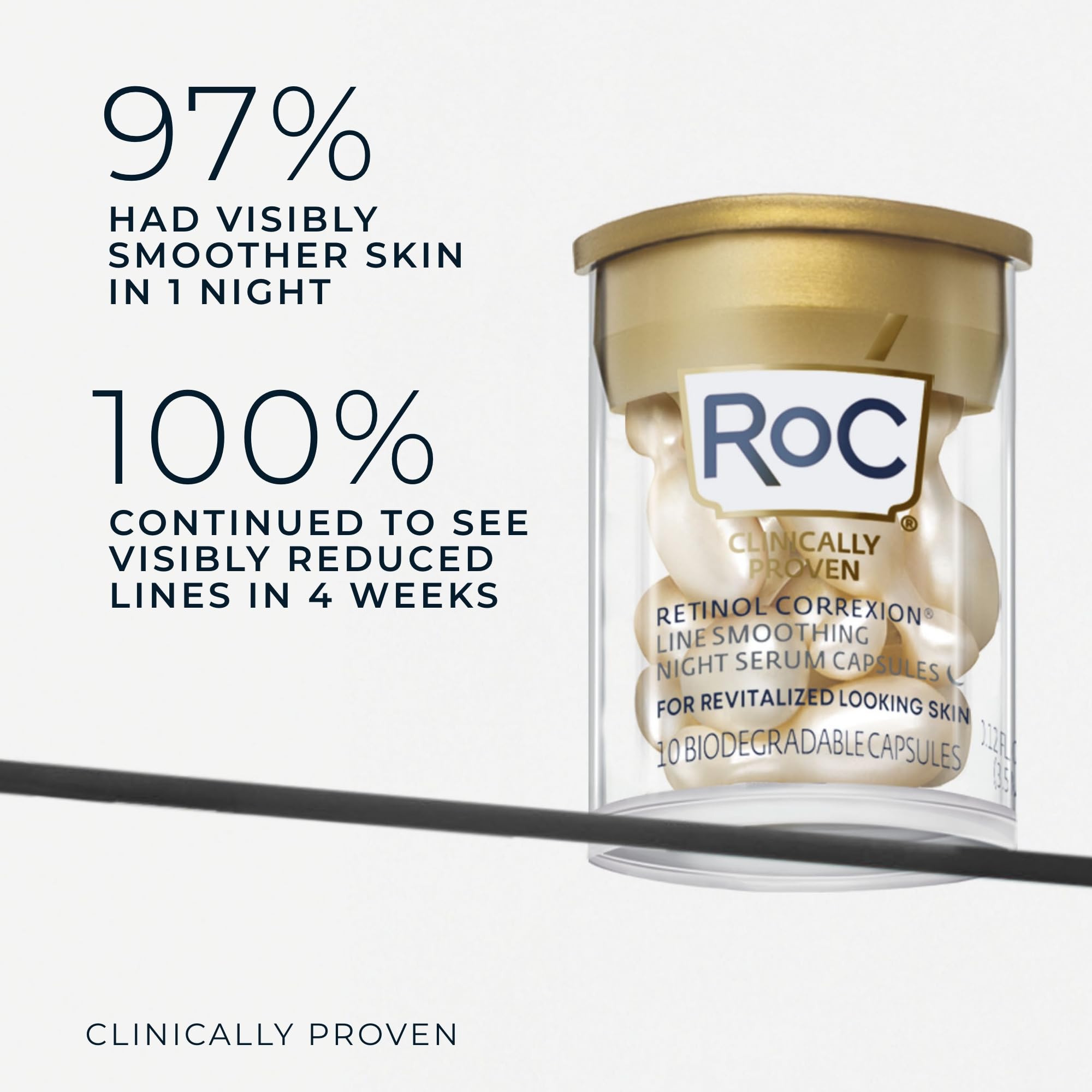 RoC Retinol Correxion bottle shows sleek design for easy application