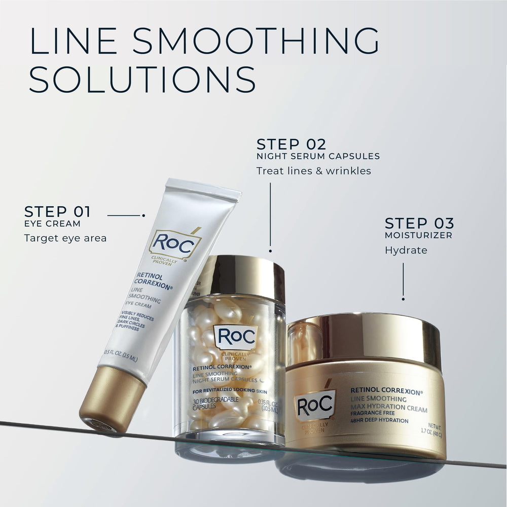 RoC Retinol Correxion dermatologist-tested capsule product label
