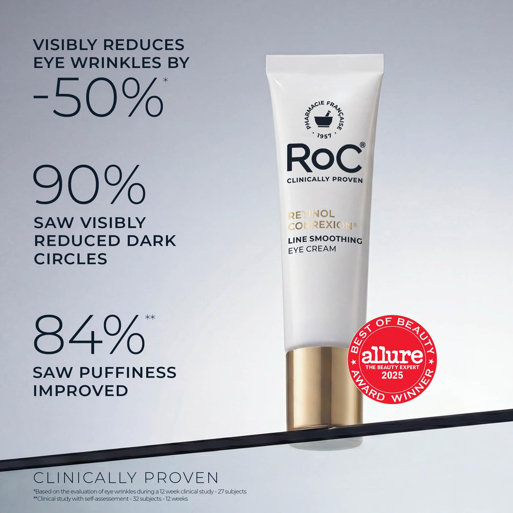 RoC cream close-up texture displaying smooth retinol-rich formula for hydration