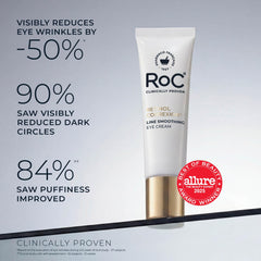 RoC cream close-up texture displaying smooth retinol-rich formula for hydration