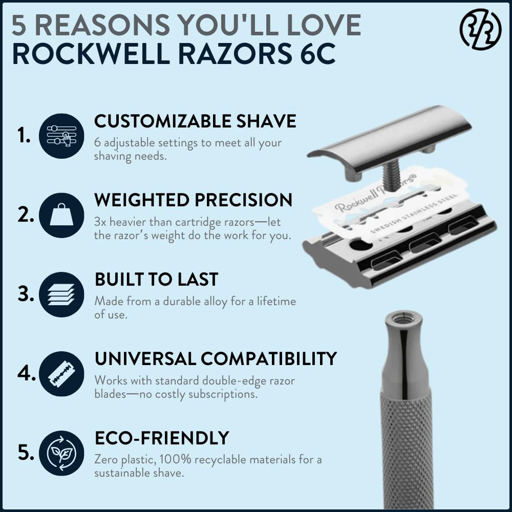 Rockwell Razors 6C side-handle view emphasizes ergonomic grip for steady control