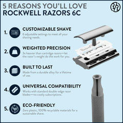 Rockwell Razors 6C side-handle view emphasizes ergonomic grip for steady control